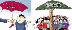 關于落實烏魯木齊失業保險支持企業穩定崗位政策的通知