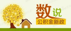 勝利油田2016住房公積金新政策：按月公積金提取還貸規定