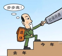 <b>人社部：養老金發放基本落實 9地提高最低工資</b>