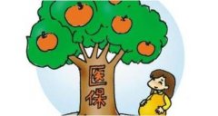 天津市醫療保險門診、住院報銷起付線新政詳解