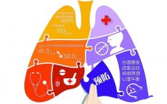 北京新發病例超6千例 結核病診斷及治療納入醫保
