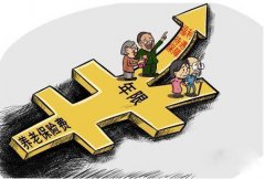 2017年濟南養老保險交多少年才可以享受養老金？